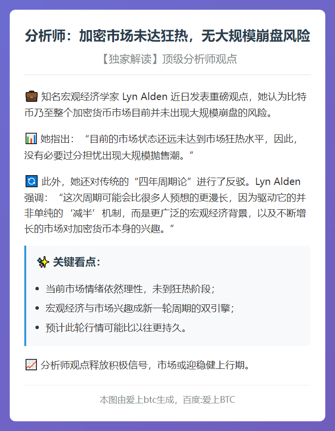 分析师：加密市场未达狂热，无大规模崩盘风险