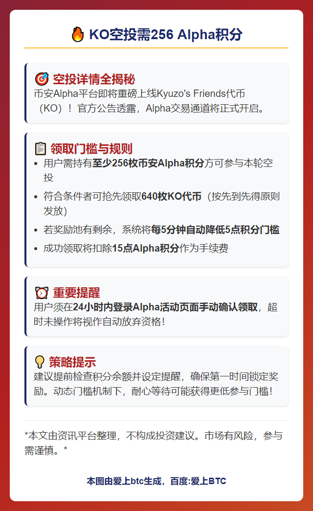 KO空投需256 Alpha积分