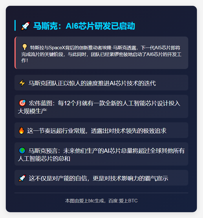 马斯克：AI6芯片研发已启动