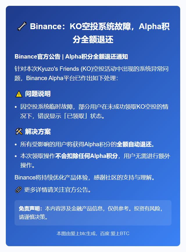 Binance：KO空投系统故障，Alpha积分全额退还