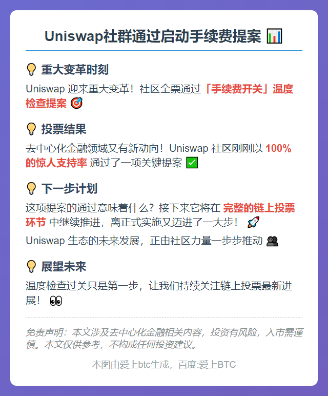 Uniswap社群通过启动手续费提案