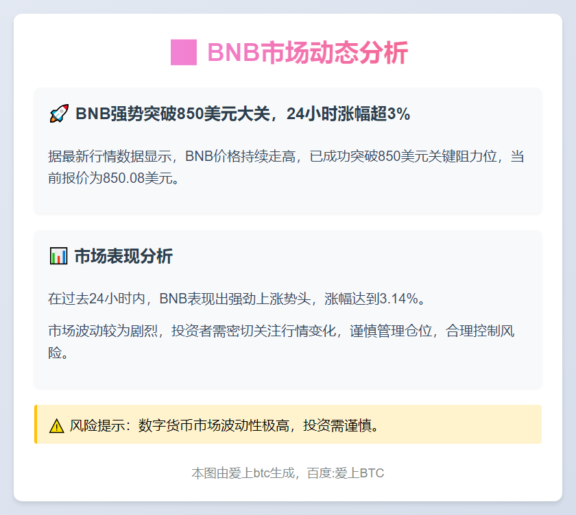 BNB突破850美元
