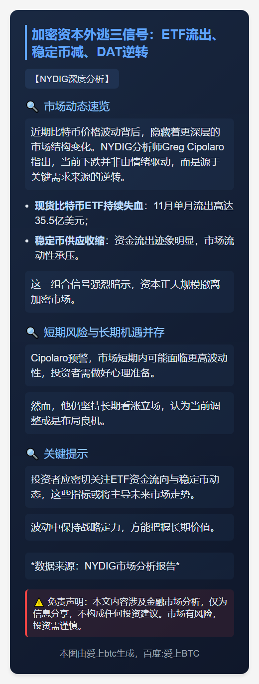 加密资本外逃三信号：ETF流出、稳定币减、DAT逆转