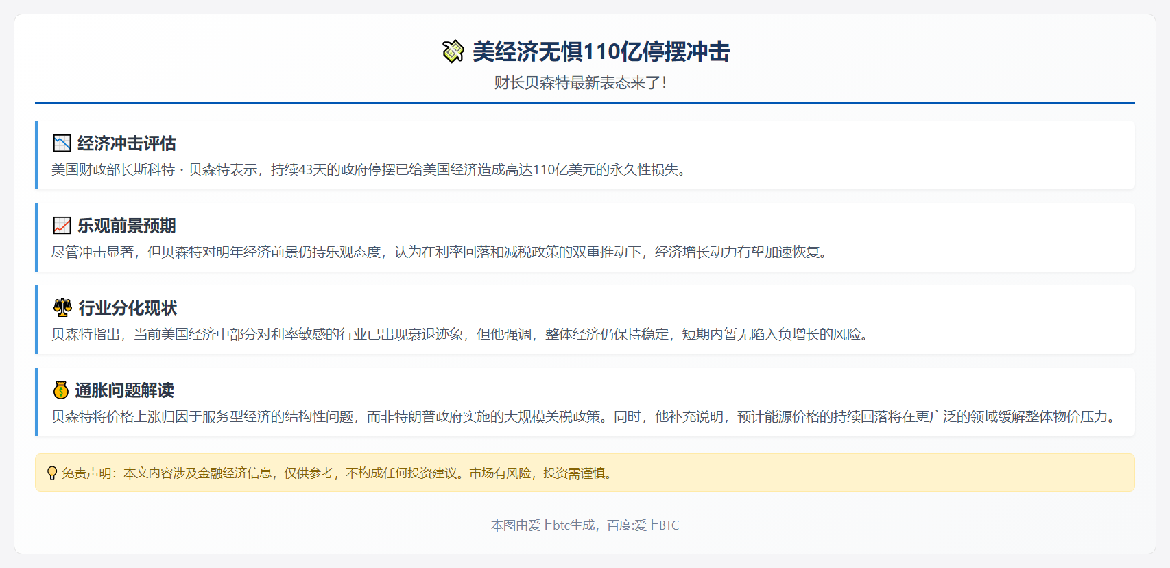 美经济无惧110亿停摆冲击