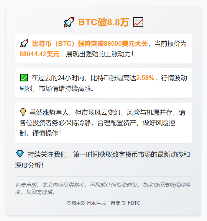 BTC破8.8万