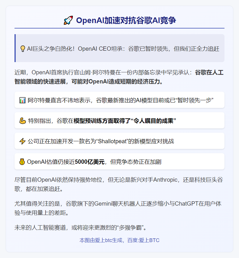 OpenAI加速对抗谷歌AI竞争