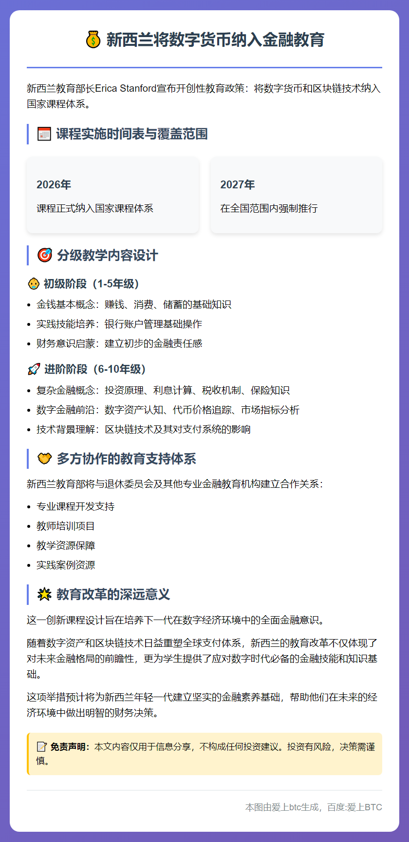 新西兰将数字货币纳入金融教育