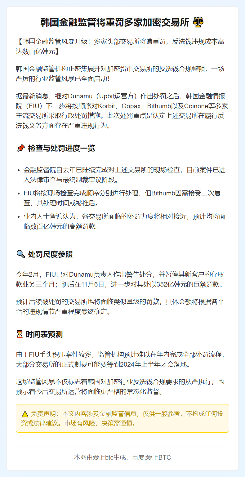 韩国金融监管将重罚多家加密交易所