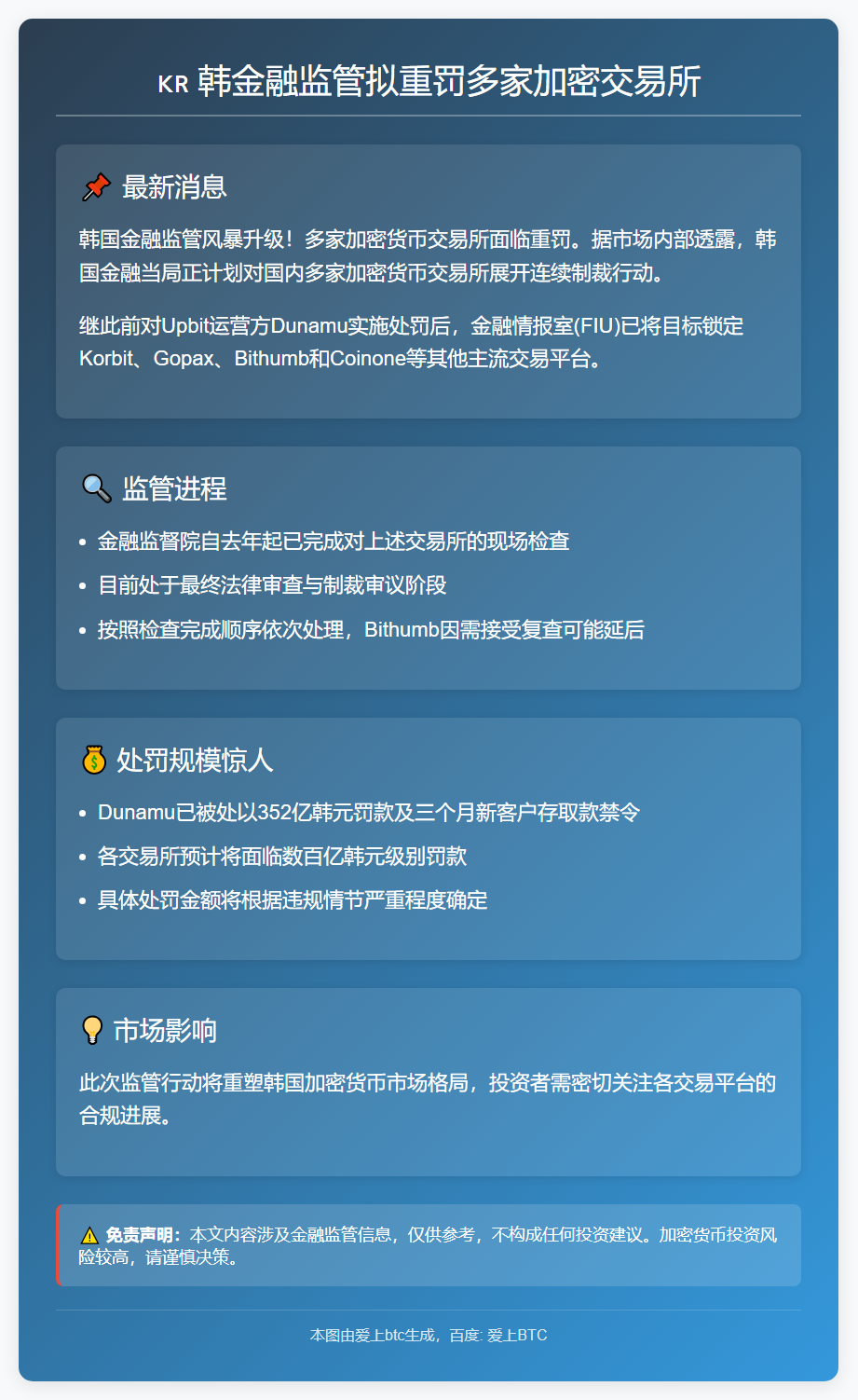 韩金融监管拟重罚多家加密交易所