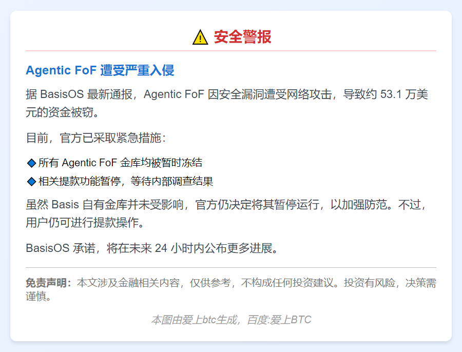 Agentic FoF遭入侵，损失53.1万美元