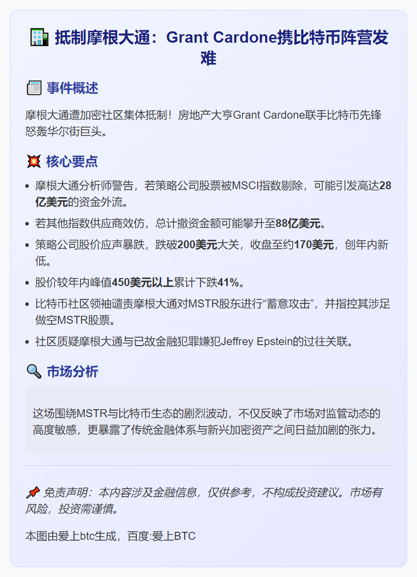 抵制摩根大通：Grant Cardone携比特币阵营发难