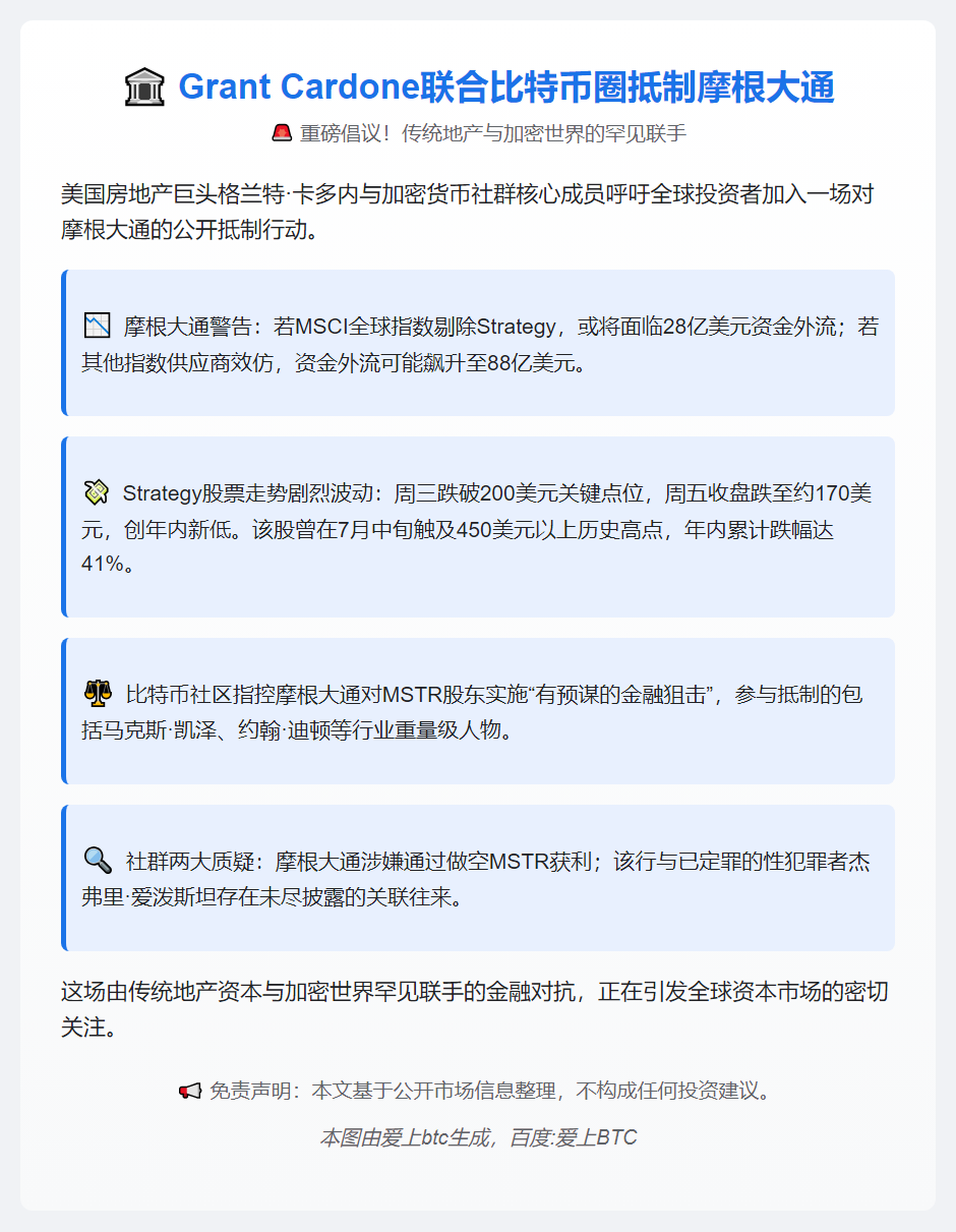 Grant Cardone联合比特币圈抵制摩根大通