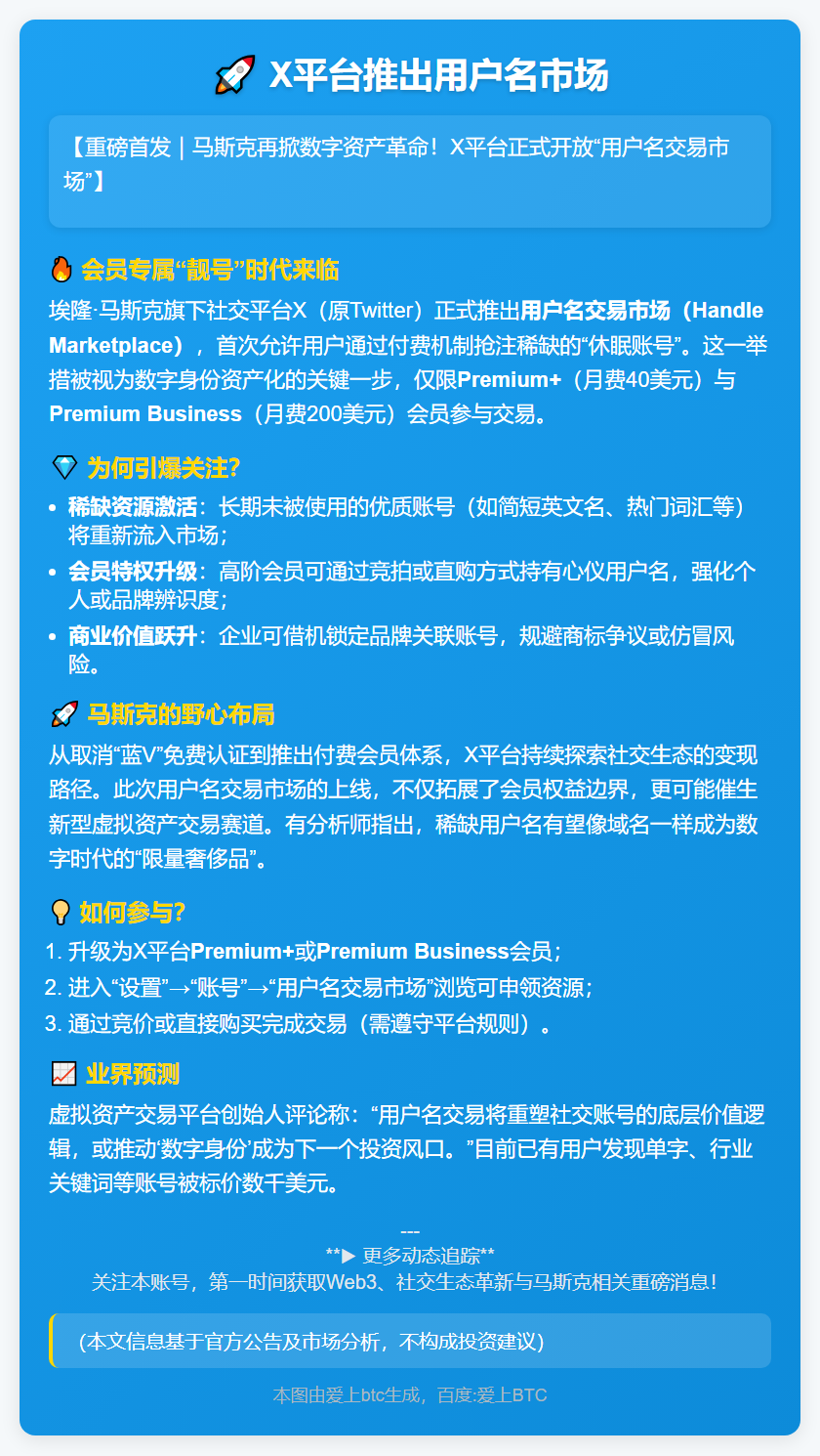 X平台推出用户名市场