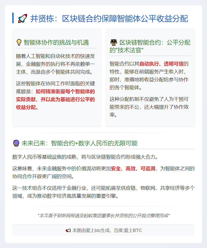 井贤栋：区块链合约保障智能体公平收益分配