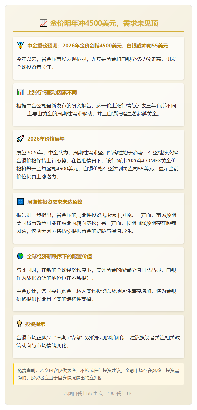 金价明年冲4500美元，需求未见顶