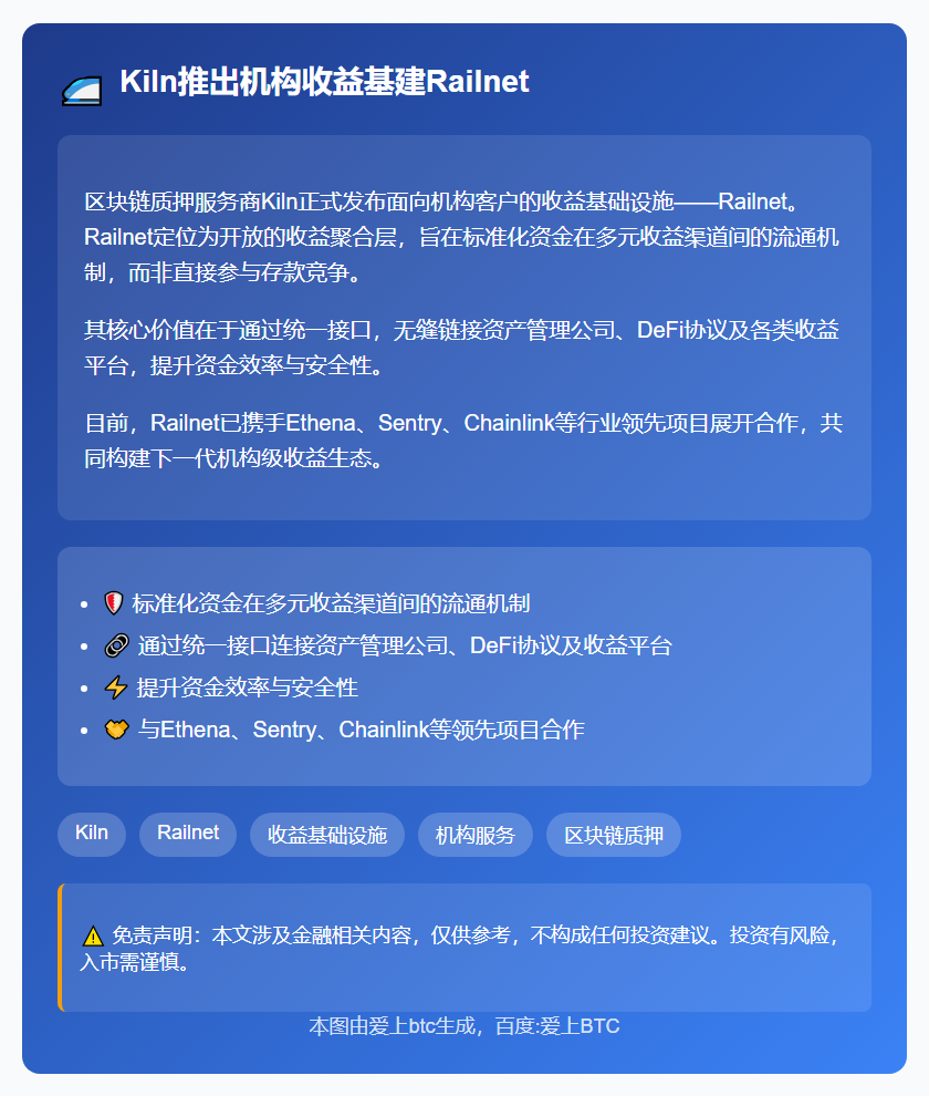 Kiln推出机构收益基建Railnet