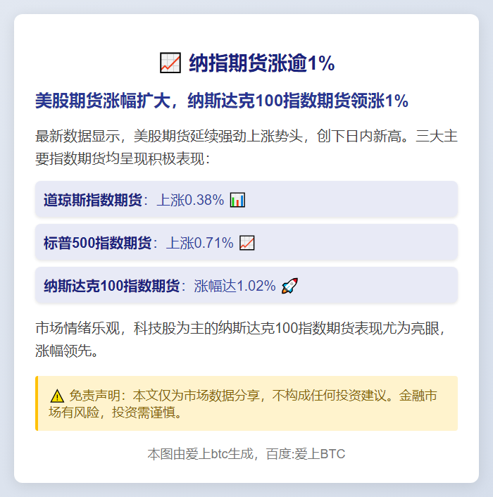 纳指期货涨逾1%