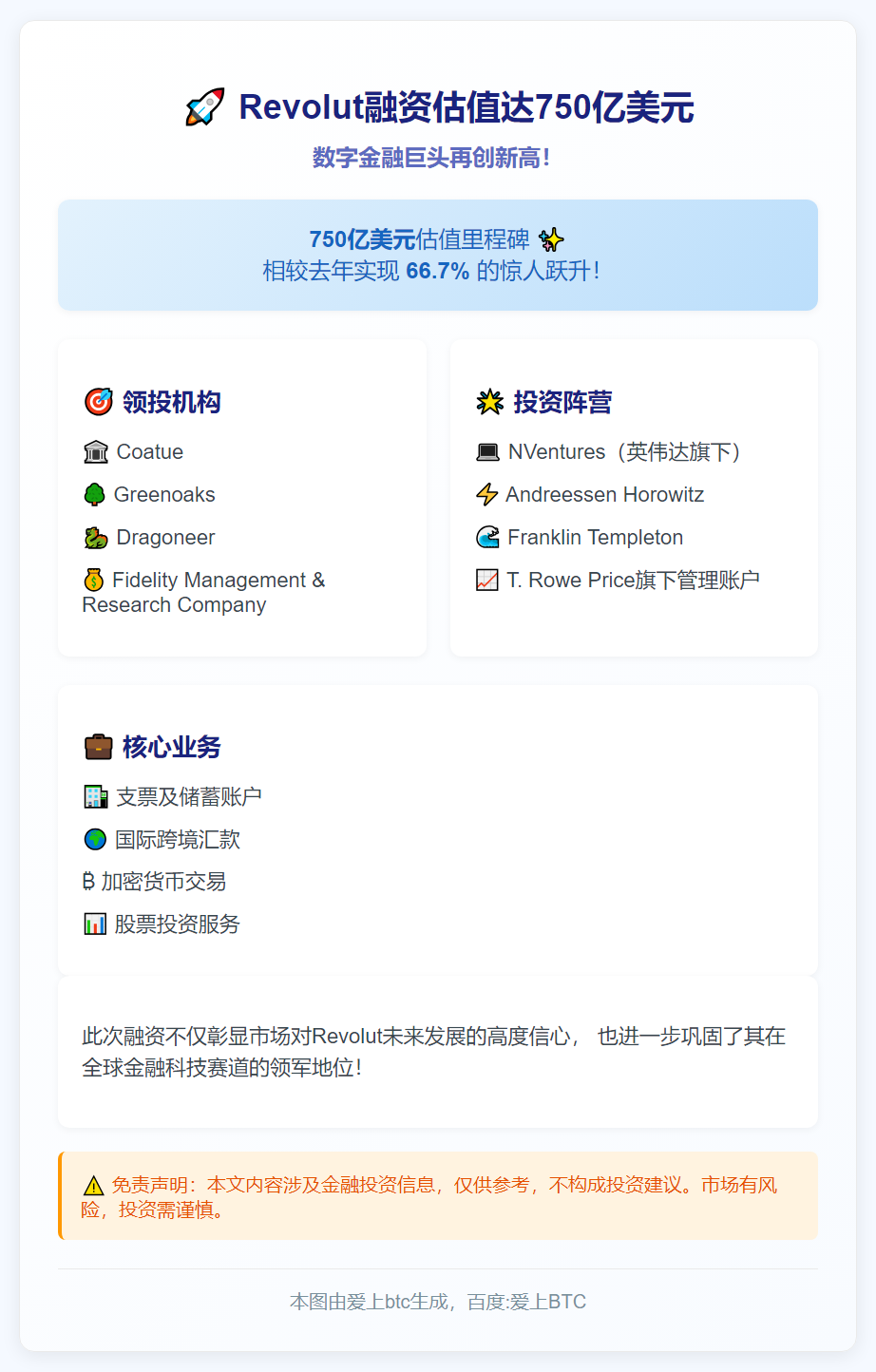 Revolut融资估值达750亿美元