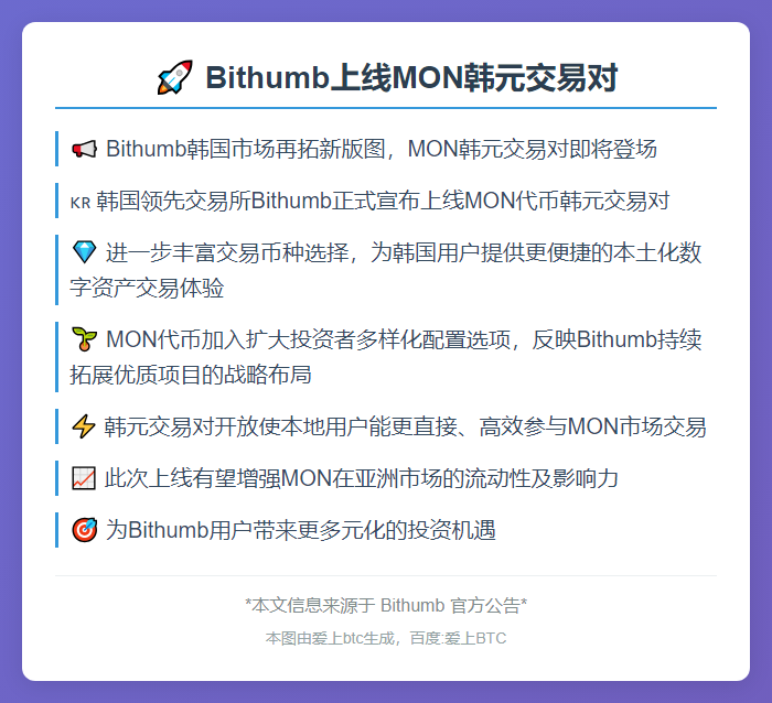 Bithumb上线MON韩元交易对