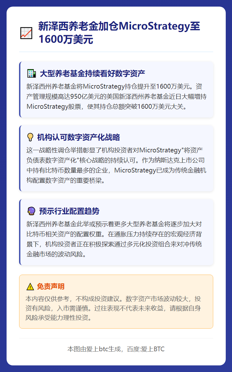 新泽西养老金加仓MicroStrategy至1600万美元