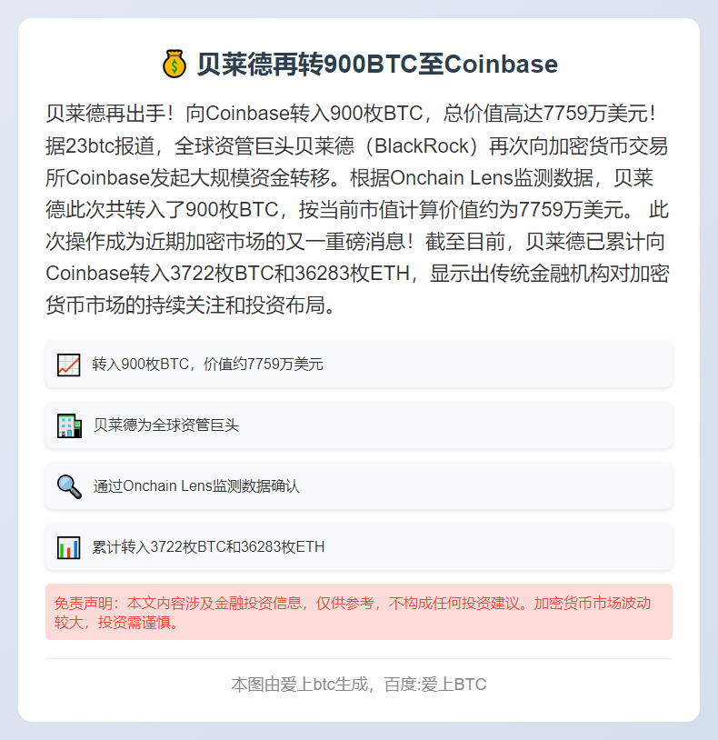贝莱德再转900BTC至Coinbase