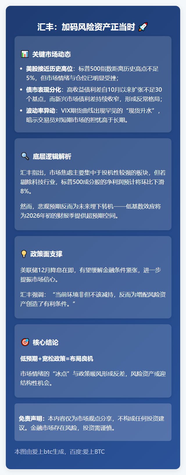 汇丰：加码风险资产正当时