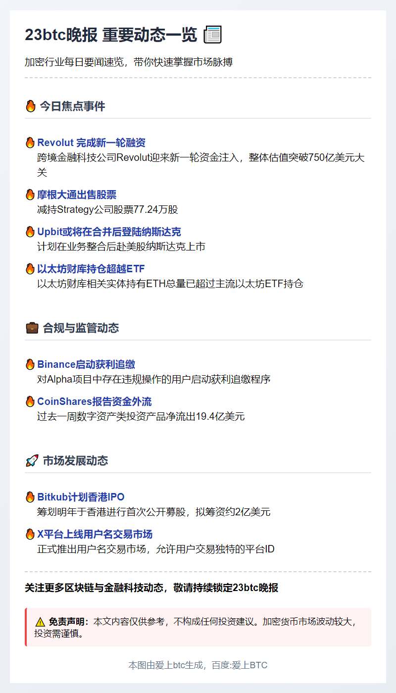 23btc晚报 | 11月24日重要动态一览