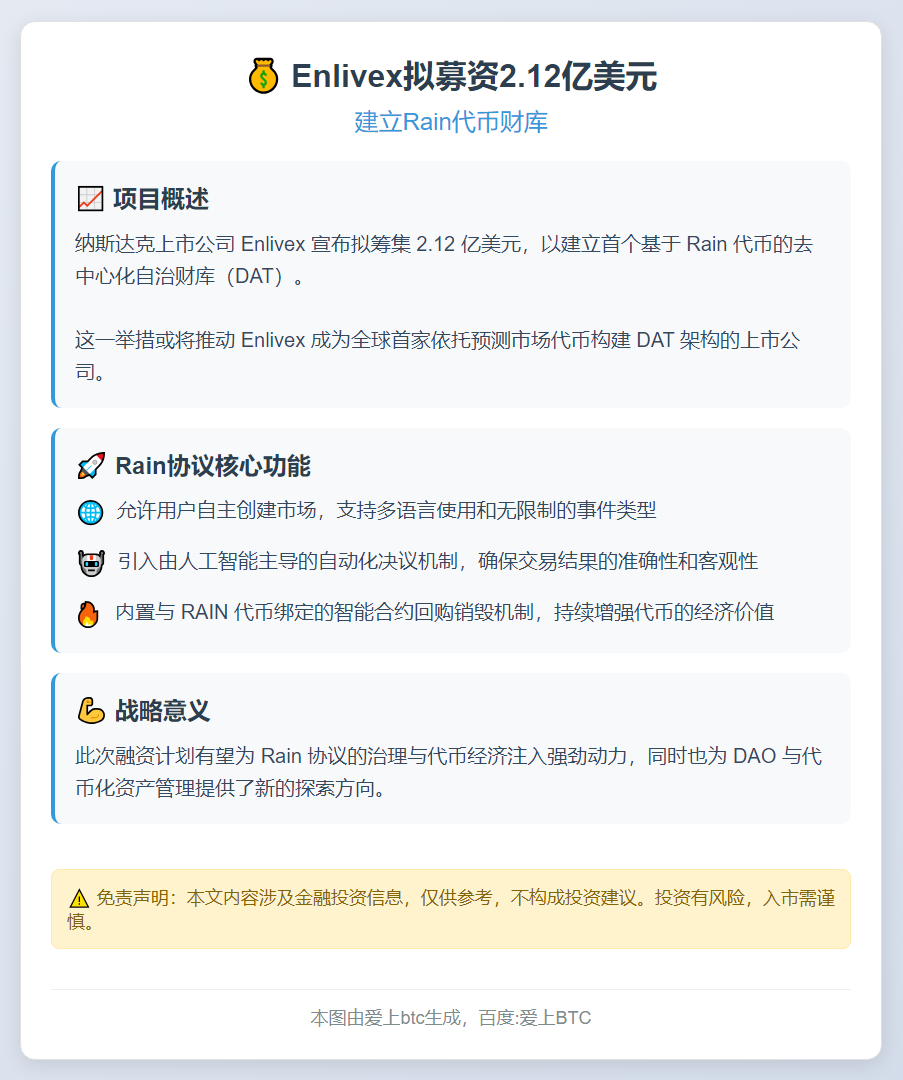 Enlivex拟募资2.12亿美元建立Rain代币财库