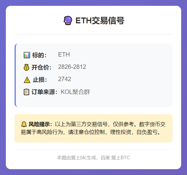 ETH交易信号