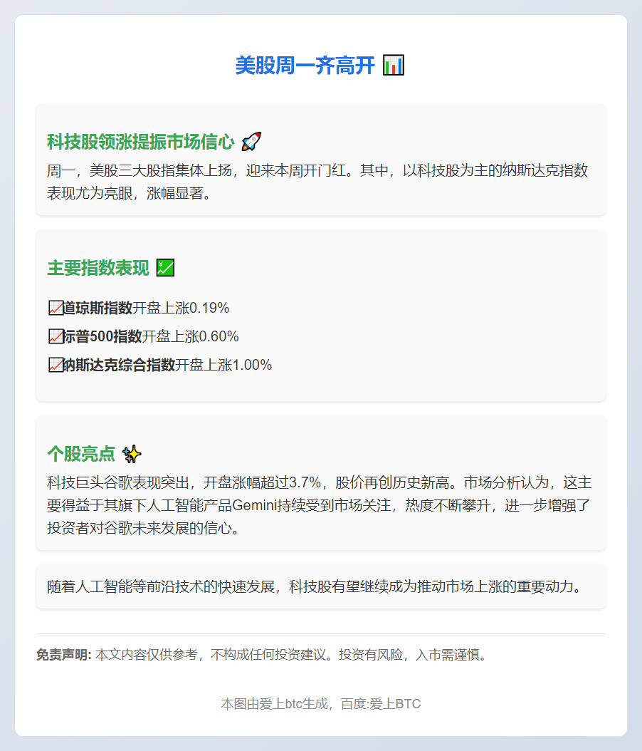 美股周一齐高开