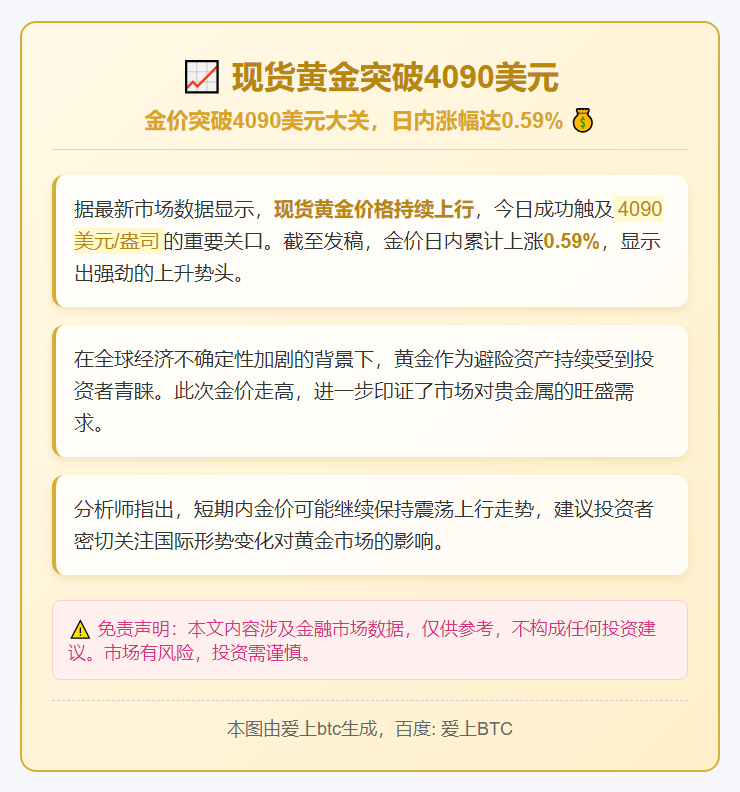 现货黄金突破4090美元
