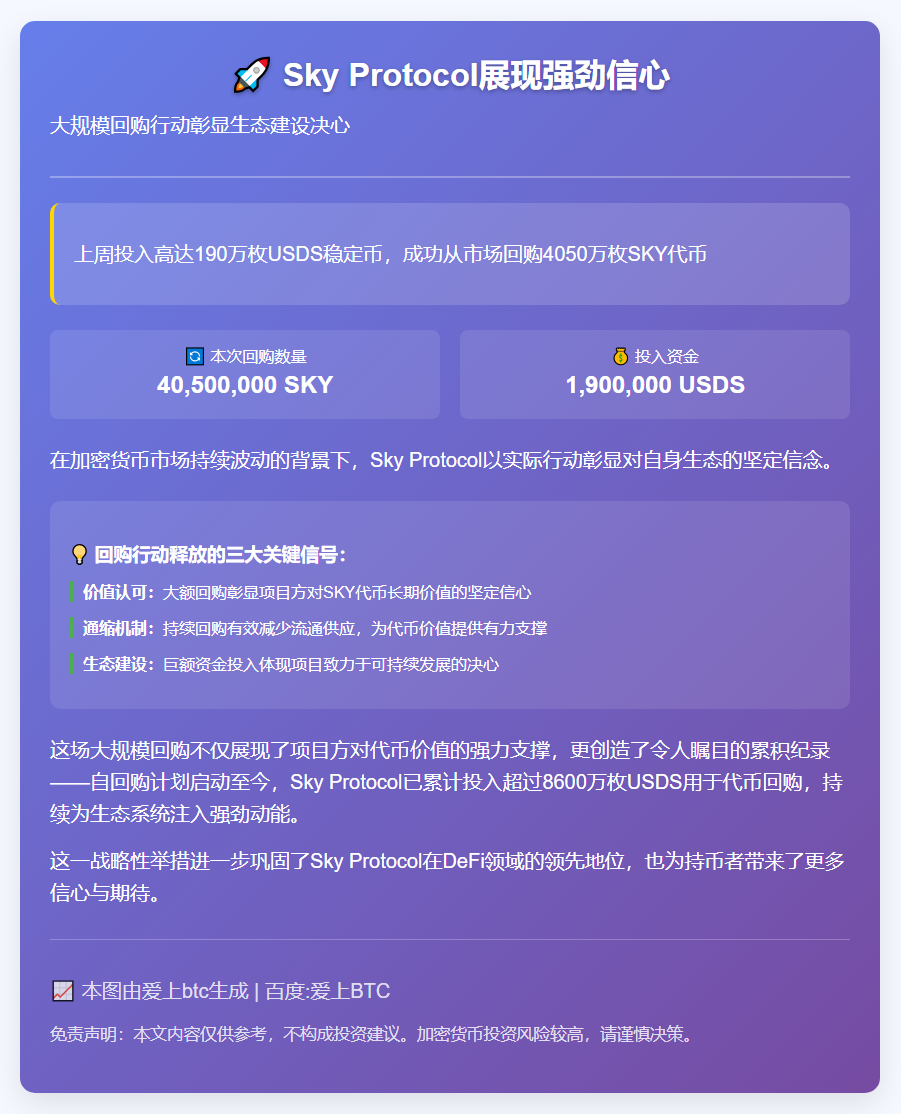 Sky Protocol上周回购4050万枚SKY，斥资19