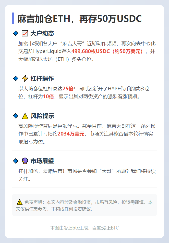 麻吉加仓ETH，再存50万USDC