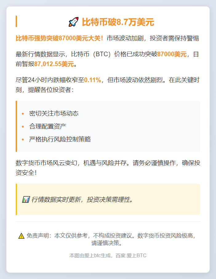 比特币破8.7万美元