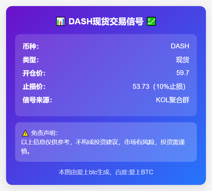 DASH现货交易信号