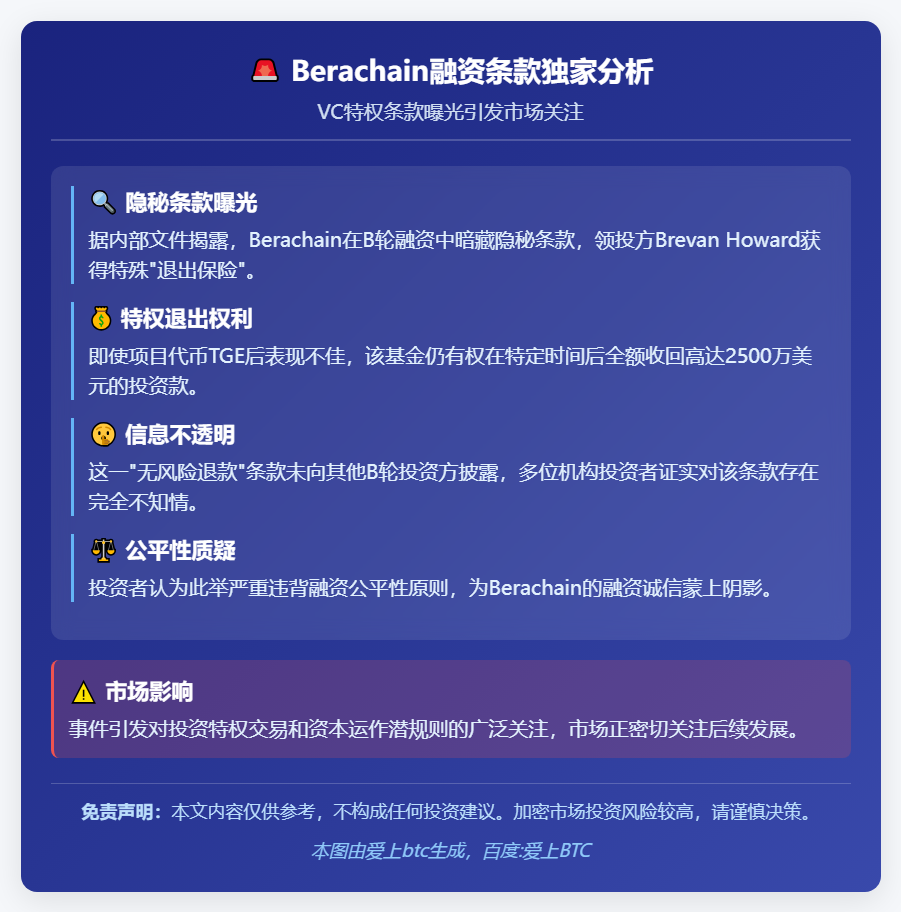 Berachain隐私条款泄漏：某VC可TGE后退款