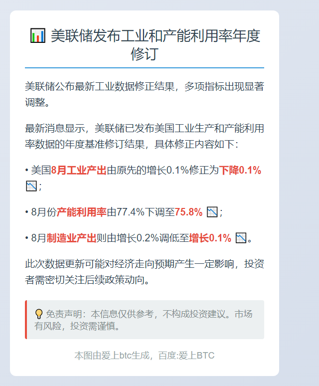 美联储发布工产和产用率年度修订