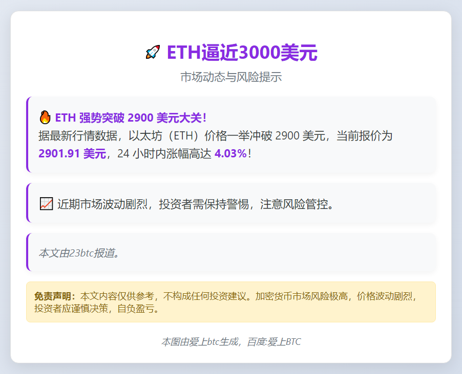ETH逼近3000美元