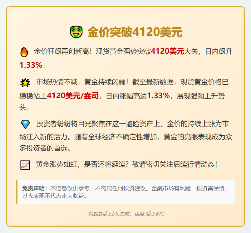 金价突破4120美元