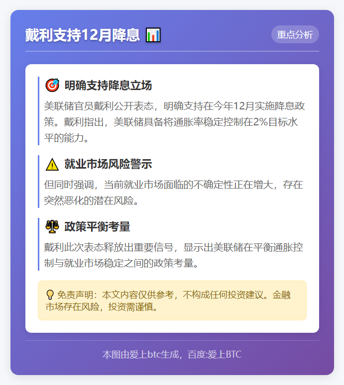 戴利支持12月降息