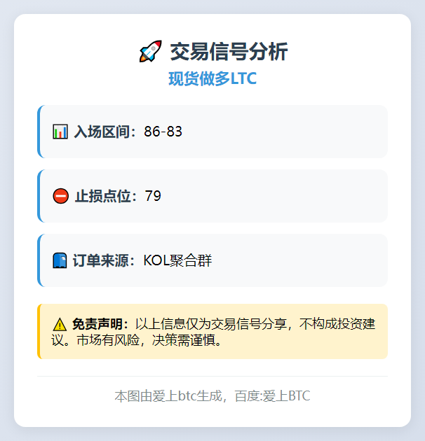 做多LTC 86-83
