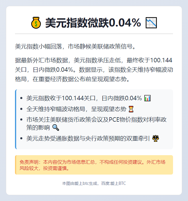 美元指数微跌0.04%