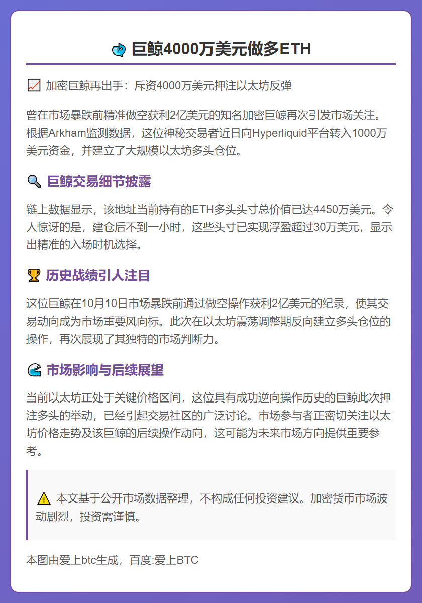 巨鲸4000万美元做多ETH