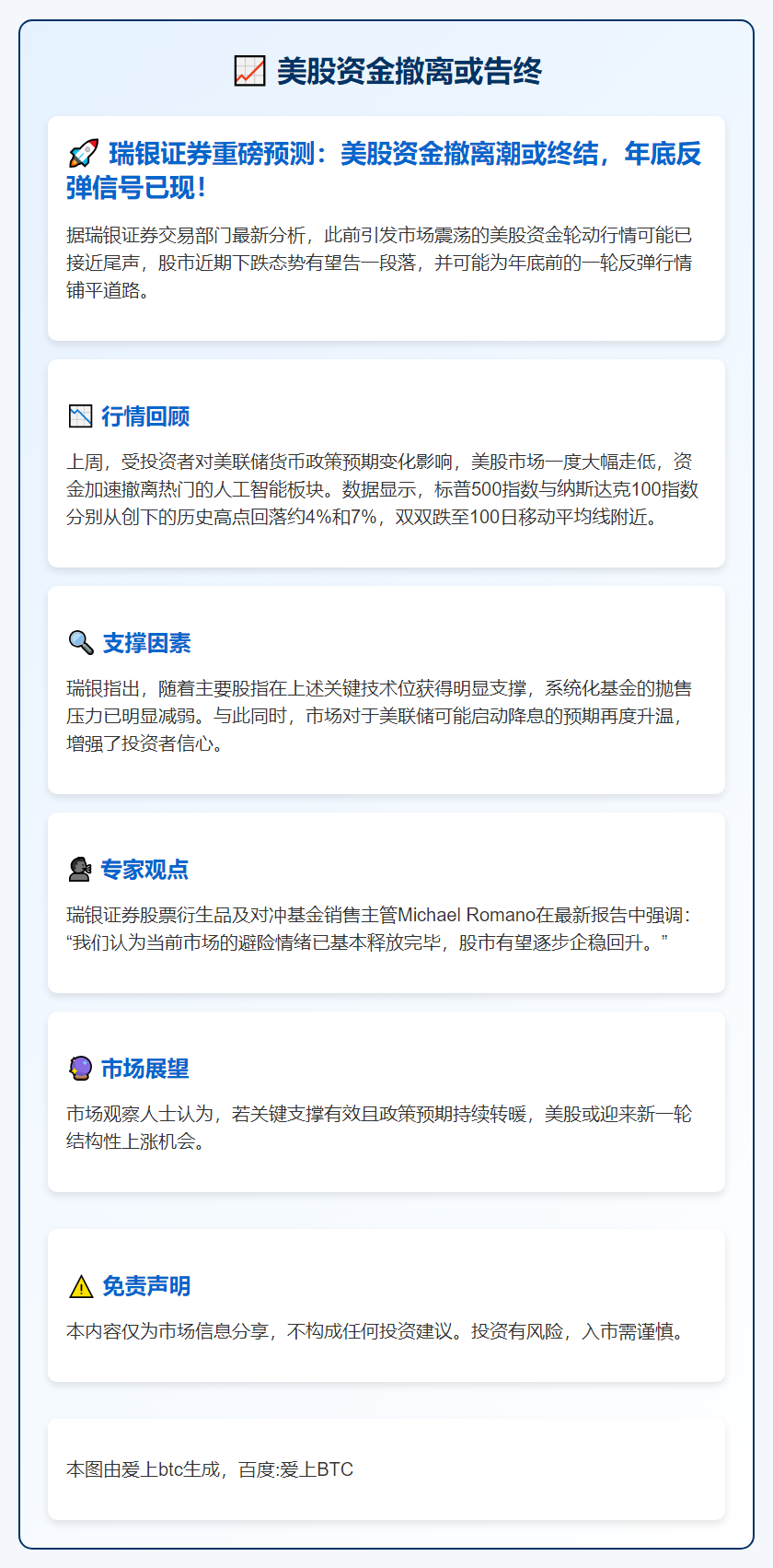 美股资金撤离或告终