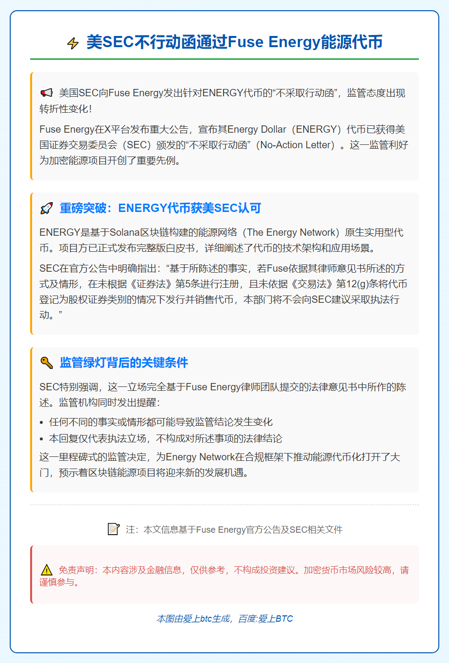 美SEC不行动函通过Fuse Energy能源代币