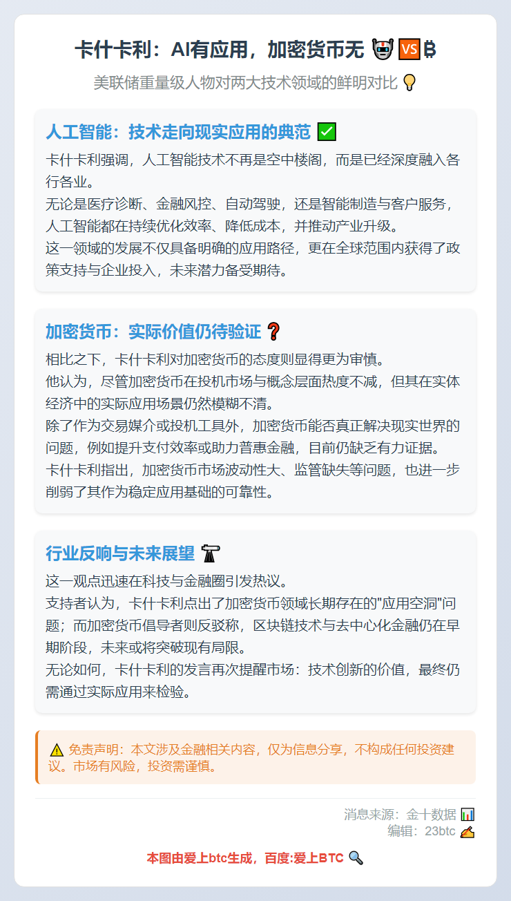 卡什卡利：AI有应用，加密货币无