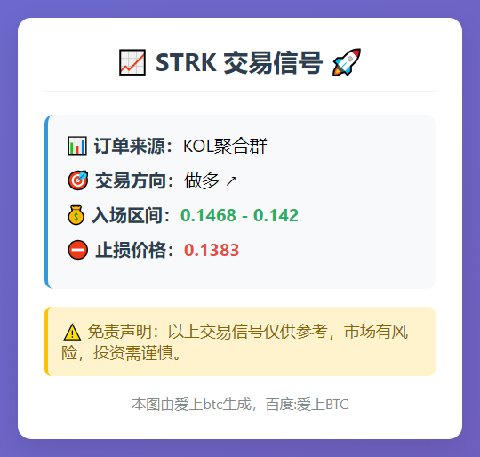 做多 STRK
