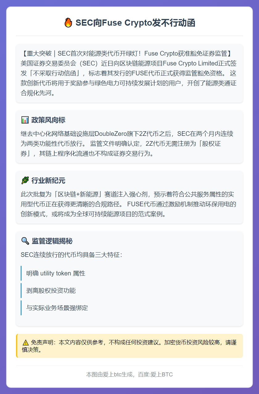 SEC向Fuse Crypto发不行动函