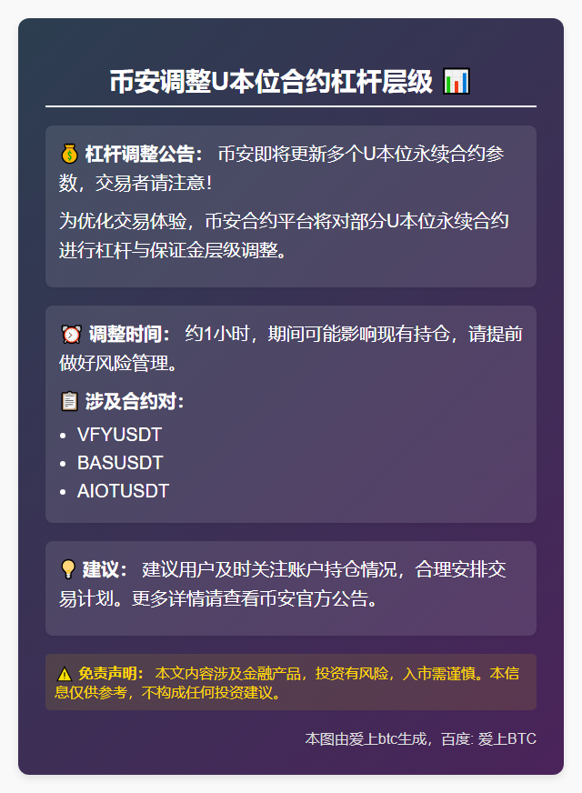 币安调整U本位合约杠杆层级