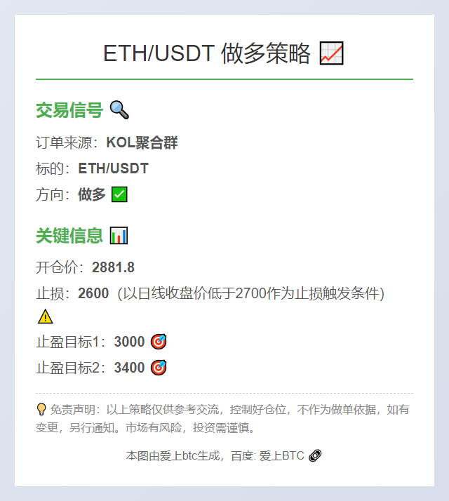ETH/USDT做多策略
